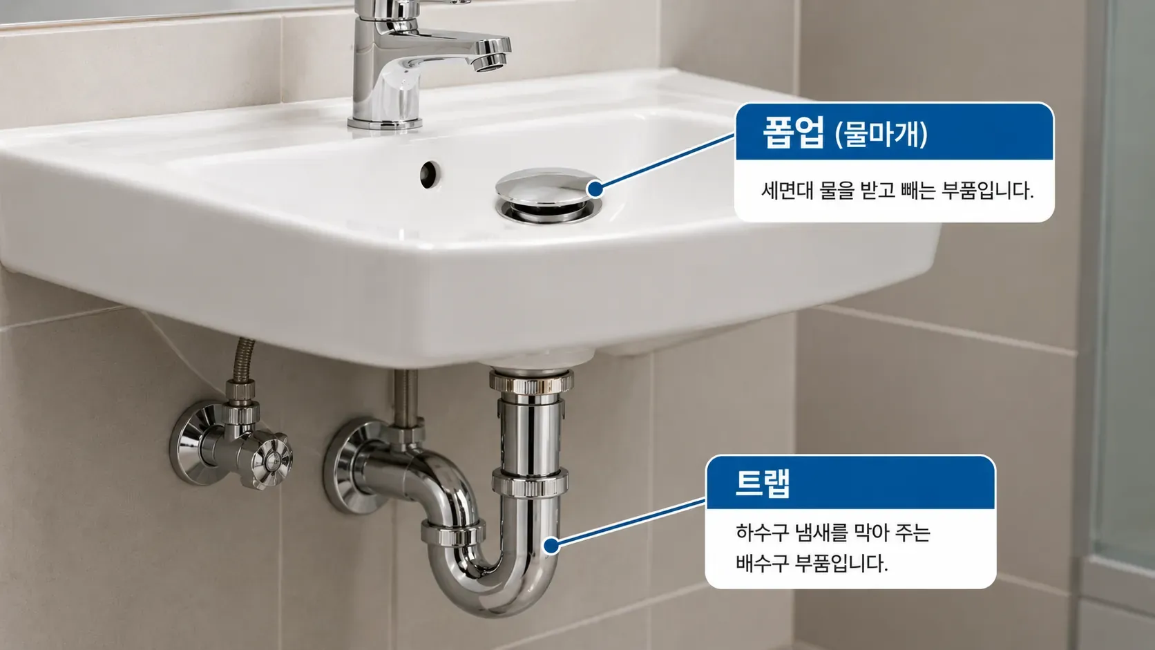 세면대 고장, 악취 해결법 | 서초구 서초동 수동 폽업 트랩 일괄 교체 시공 이미지 2