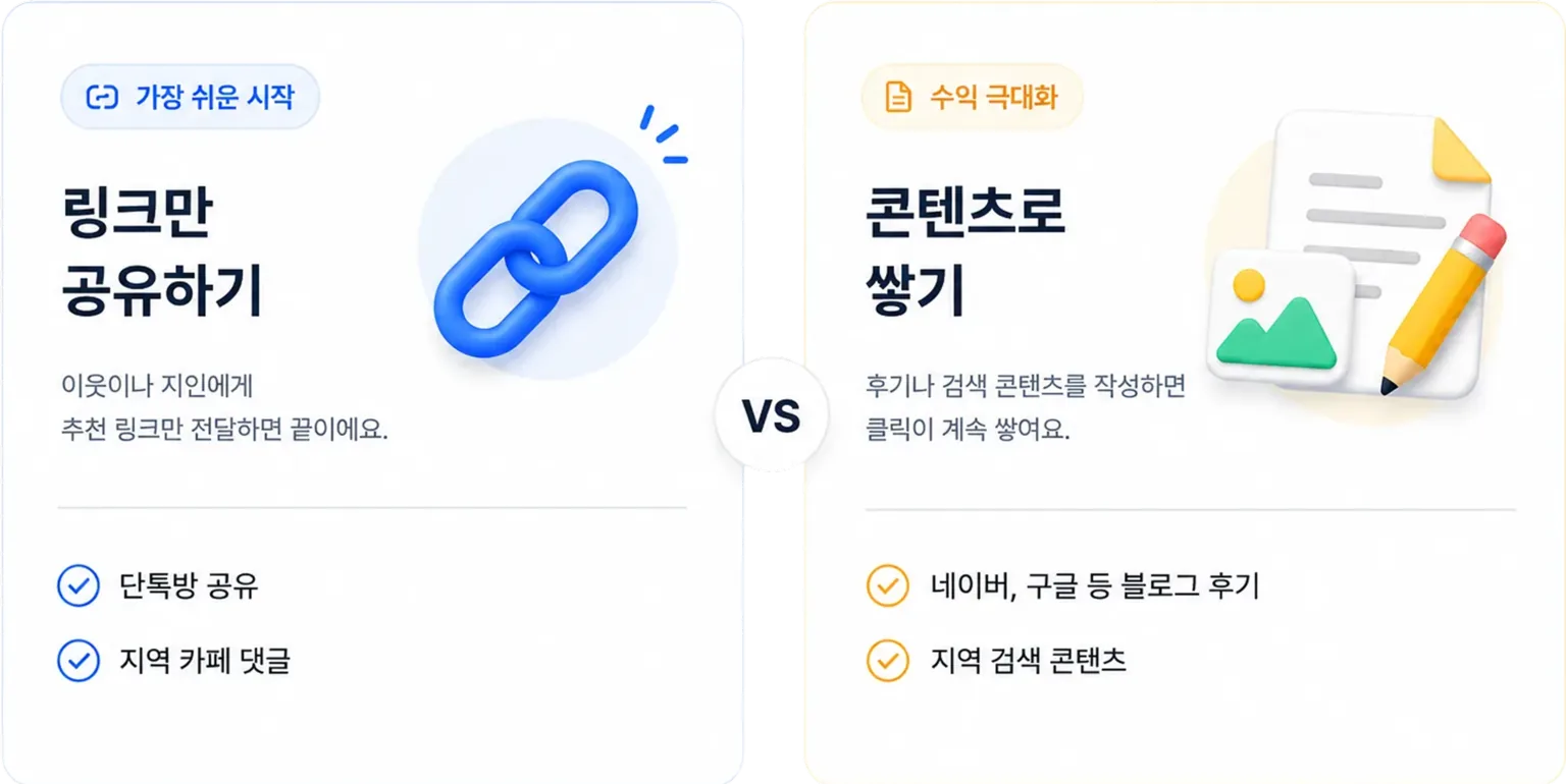 활동 방법 두 가지 비교 — 링크 공유형(가장 쉬운 시작)과 콘텐츠형(수익 극대화)